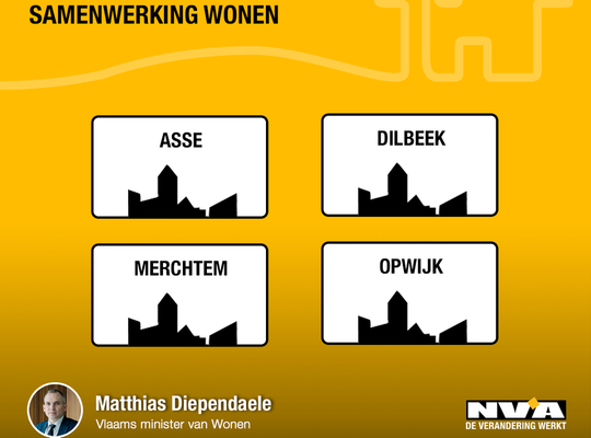 woonbeleid